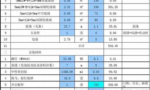 门窗五金配置图_门窗五金价格清单