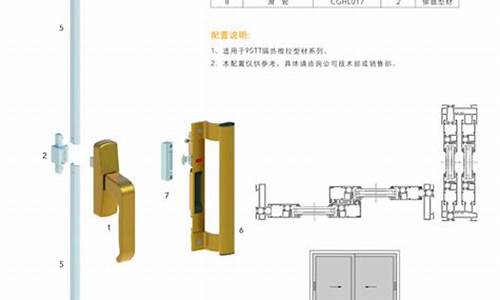 河南推拉窗五金价格_推拉窗五金配件品牌