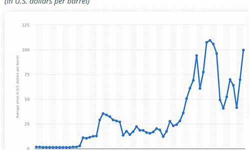 欧佩克维持原油产量日均3000万桶上限不