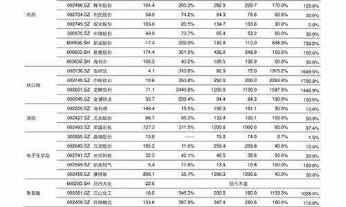 新和铝材价格查询_新北区优势铝合金价格查