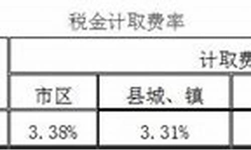 工程税金价格计算_工程税费计算器