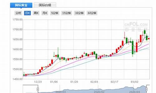 工厂为什么报美金价呢_工厂为什么报美金价