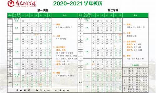 2020年金价价格走势_2020至2021年金价