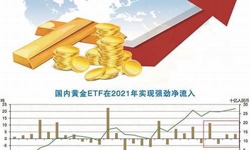 明天金价报告最新_明天金价报告最新价格