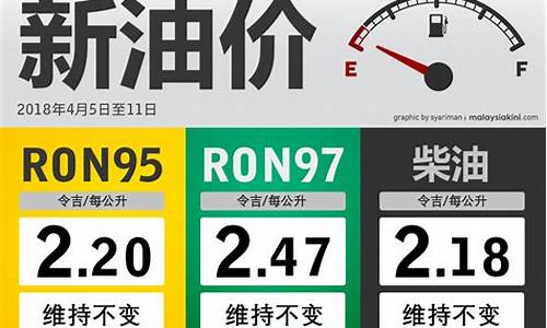 新加坡普氏柴油价格_新加坡普氏燃料油价格