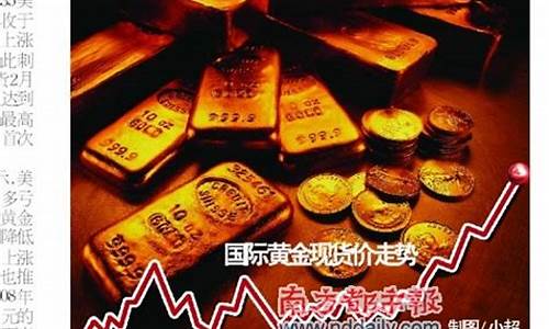 期货金价355元_期货黄金价位一般