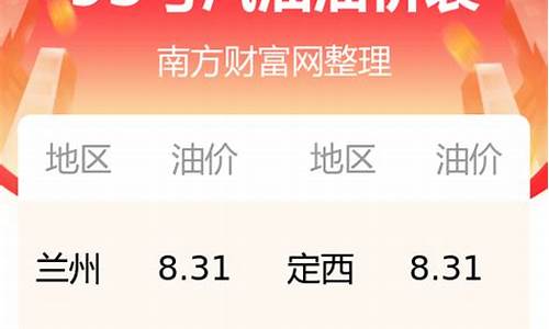 甘肃陇南92号汽油今日价格_甘肃陇南95号油价