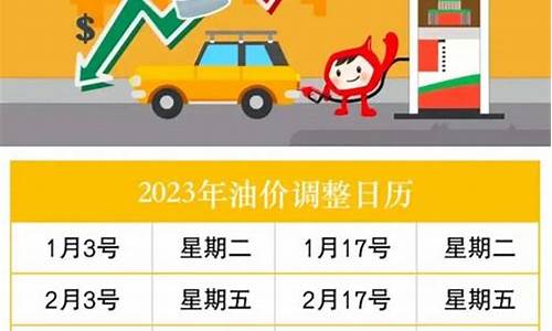 2019年油价最高是多少钱一升_2019年全年油价一览表