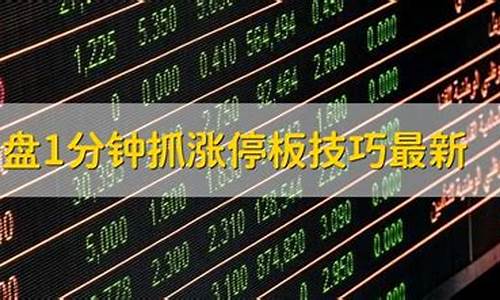 金价股市开盘时间最新_金价股市开盘时间