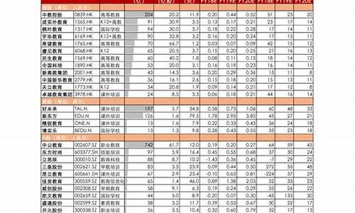 2019金价查询_金价2019价目表