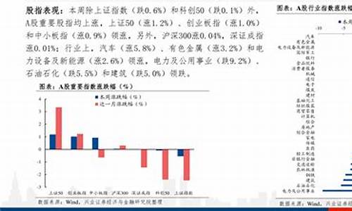 无锡油价格_2022油价无锡