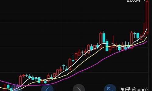 蚂蚁股票基金价格走势_蚂蚁股票基金价格