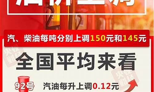 四川凉山最新油价调整_四川省凉山彝族自治州柴油价格