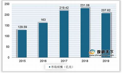 浙江非晶合金价格合理_非晶合金公司