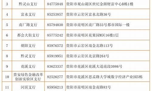 广州公积金扣款_番禺代扣公积金价格