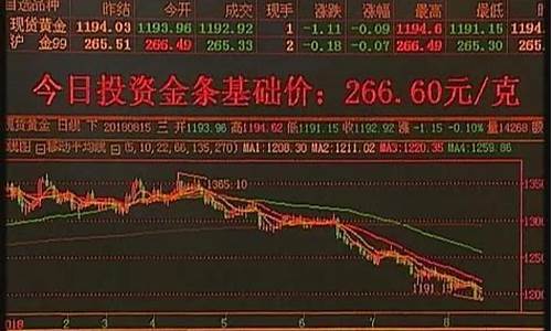 金价跌破300_金价失守1340是真的吗