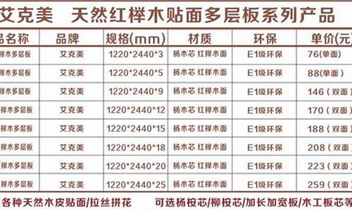 合肥铁板钣金价格多少钱一吨_合肥铁板钣金价格多少