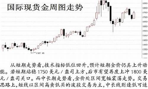 金价短期动能仍疲弱_金价动荡