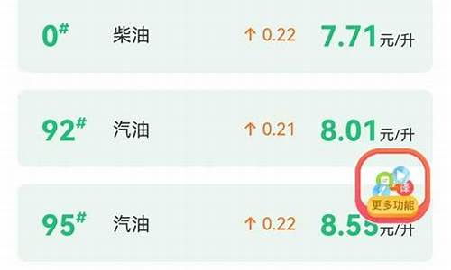 在哪关注油价_那里可以关注油价