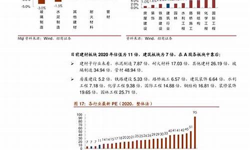 嘉实基金价格走势_嘉实基金价格走势