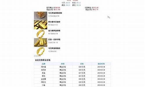 南宁回收金价多少钱一克_南宁回收金价今天查询