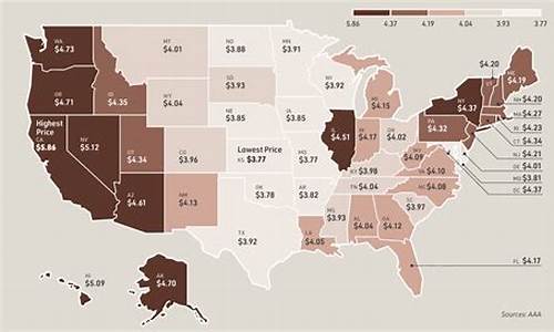 美国各地油价_全美各州油价对比
