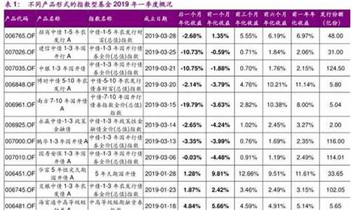 股票黑金价格怎么算_黑金价钱