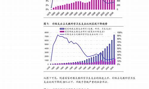 四川省最新成品油价格_四川成品油价区