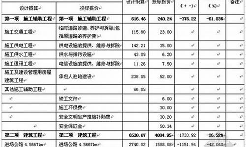 江西的五金是什么_江西正规五金价格合理