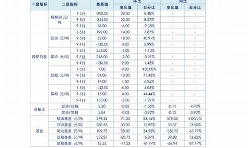 四川铝合金价格_四川定制合金价格查询