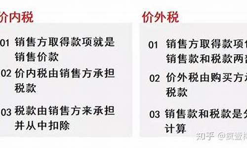 基金价外法的好处_基金价内和价外的区别