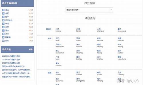 怎么查询油价上涨或下跌_如何查询往期油价