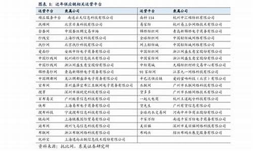 常州周大福金价价格_金坛周大福金店多少钱一克