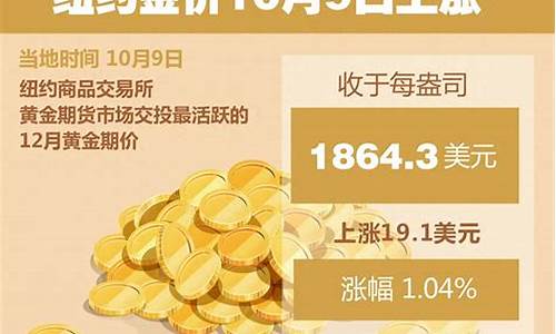 2019金价10月_2019年10月份金价走势