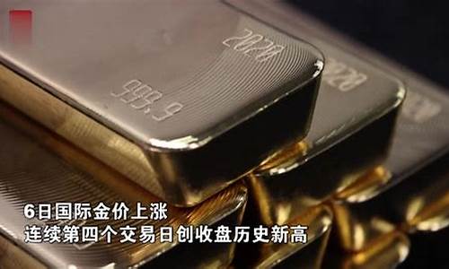 国际金价昨天收盘_国际金价开盘收盘时间